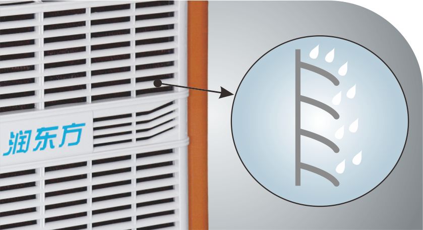 廣東廠房降溫設(shè)備廠家認(rèn)準(zhǔn)品牌太昌蒸發(fā)環(huán)?？照{(diào)