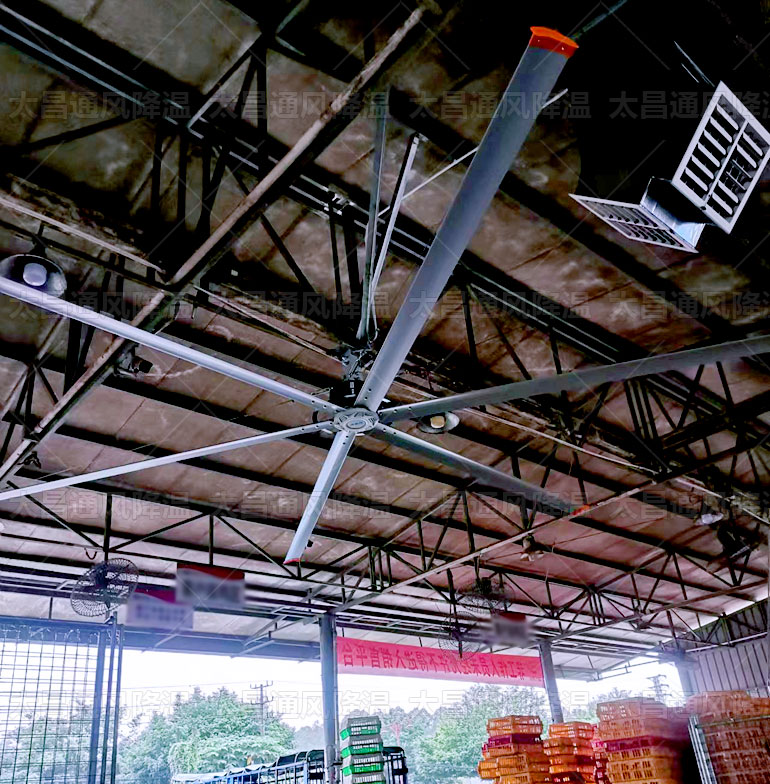 工業(yè)大風(fēng)扇縮少功率？